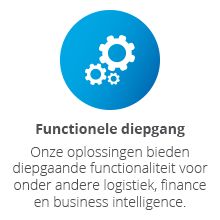 Functionele diepgang