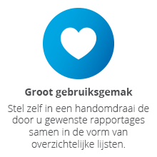 Groot gebruiksgemak