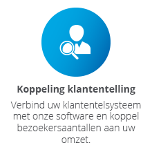 Koppeling klantentelling