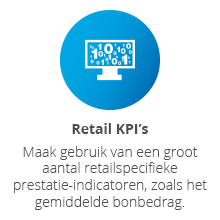 Retail KPI's